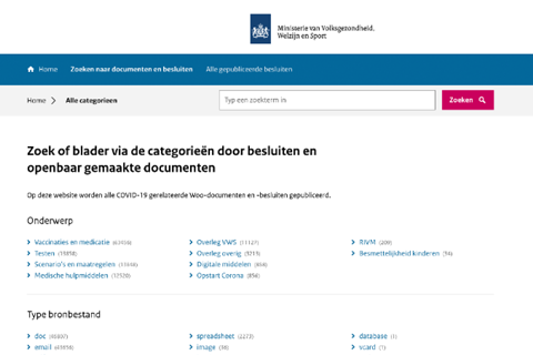 Afbeelding van het project Woo project - OpenMinVWS
